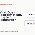 What Does basically Mean? Simple Explanation and Examples
