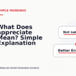 What Does appreciate Mean? Simple Explanation and Examples