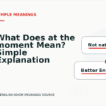 What Does at the moment Mean? Simple Explanation and Examples